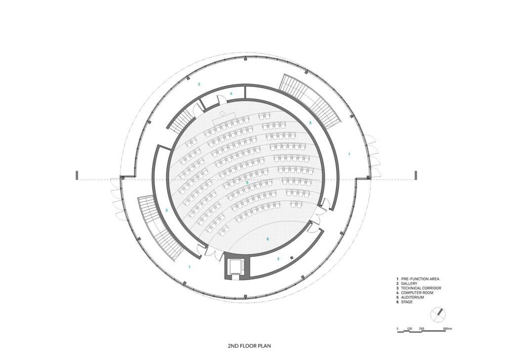 Phenikaa Planetarium