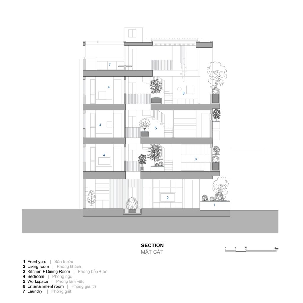 YV House